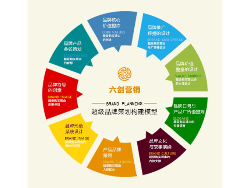 厦门出入境检验检疫局国际旅行卫生保健中心——您的健康出行保障