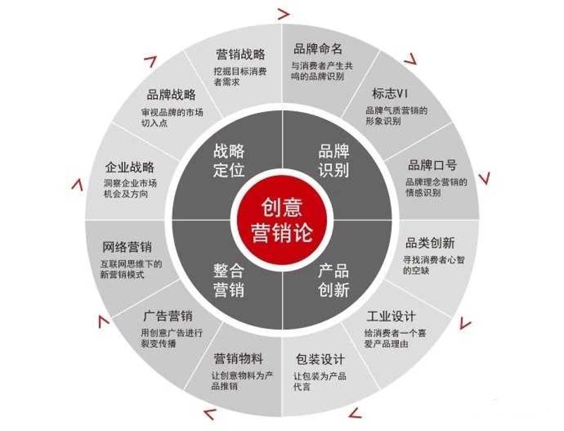 检验检疫技术中心是干嘛的？让我们一起走进这个神秘的技术堡垒。