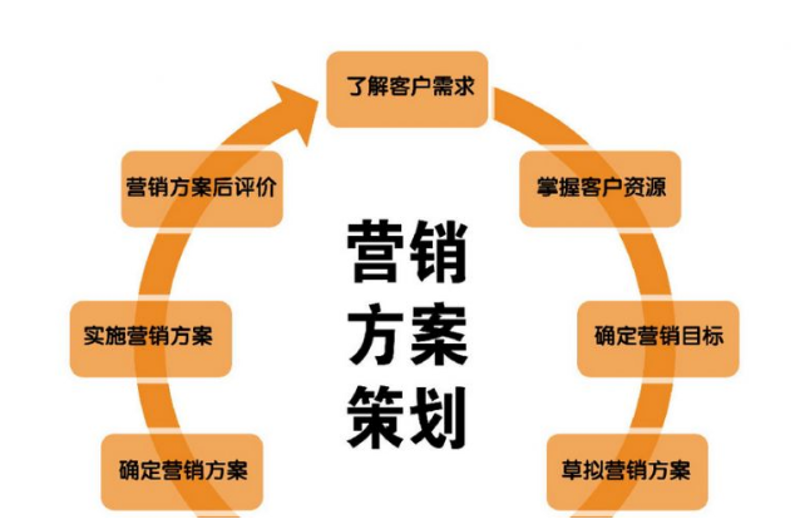 检验检疫技术中心改革的未来方向何在？